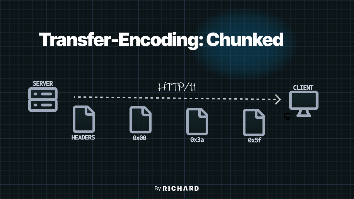 Content-Length versus Transfer-Encoding: chunked